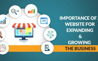 Why a Website is Necessary
